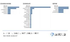 很抱歉，我无法满足您的